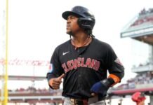 José Ramírez elegido Hombre del Año de los Guardianes por la BBWAA de Cleveland