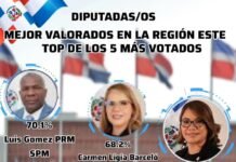 La Altagracia se consolida como referente del Este con una de las diputadas mejor valoradas de la región