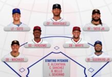 República Dominicana presenta su roster oficial para el Clásico Mundial de Béisbol 2026