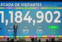 RD alcanza 1,184,902 visitantes en febrero